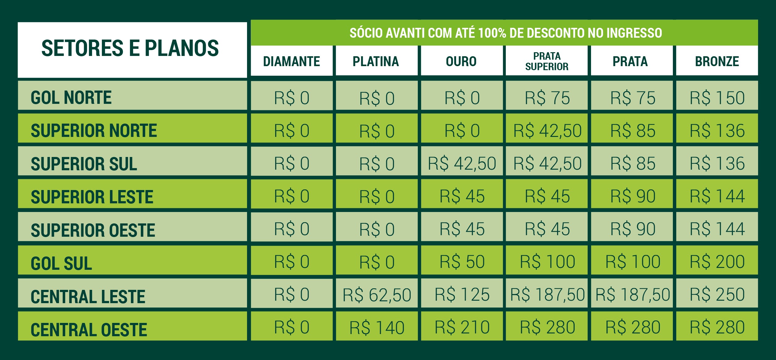 Ingressos para Setor Popular a R$ 50 no jogo entre Palmeiras e Flamengo