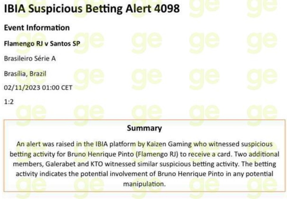 Trecho do relatório da IBIA, em inglês, indica o possível envolvimento de Bruno Henrique em manipulação — Foto: Reprodução/IBIA