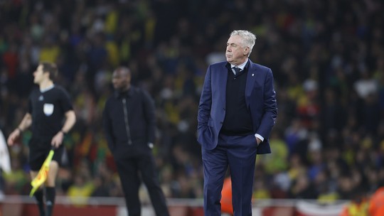 O grupo muito fácil do Brasil