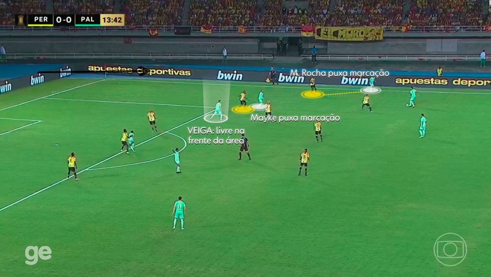 Mayke arrasta a marcação e Veiga entra na área — Foto: Reprodução