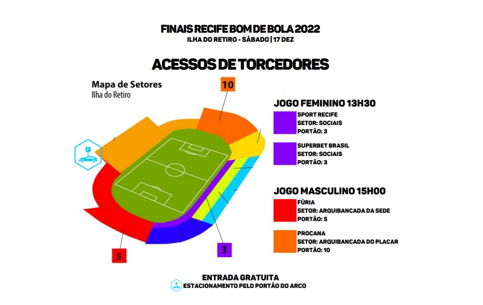 Final do Recife Bom de Bola