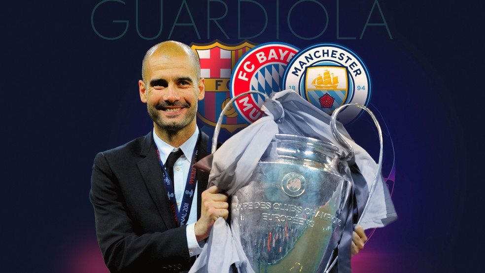 Guardiola já foi campeão nacional por Barcelona, Bayern de Munique e Manchester City — Foto: Arte ge