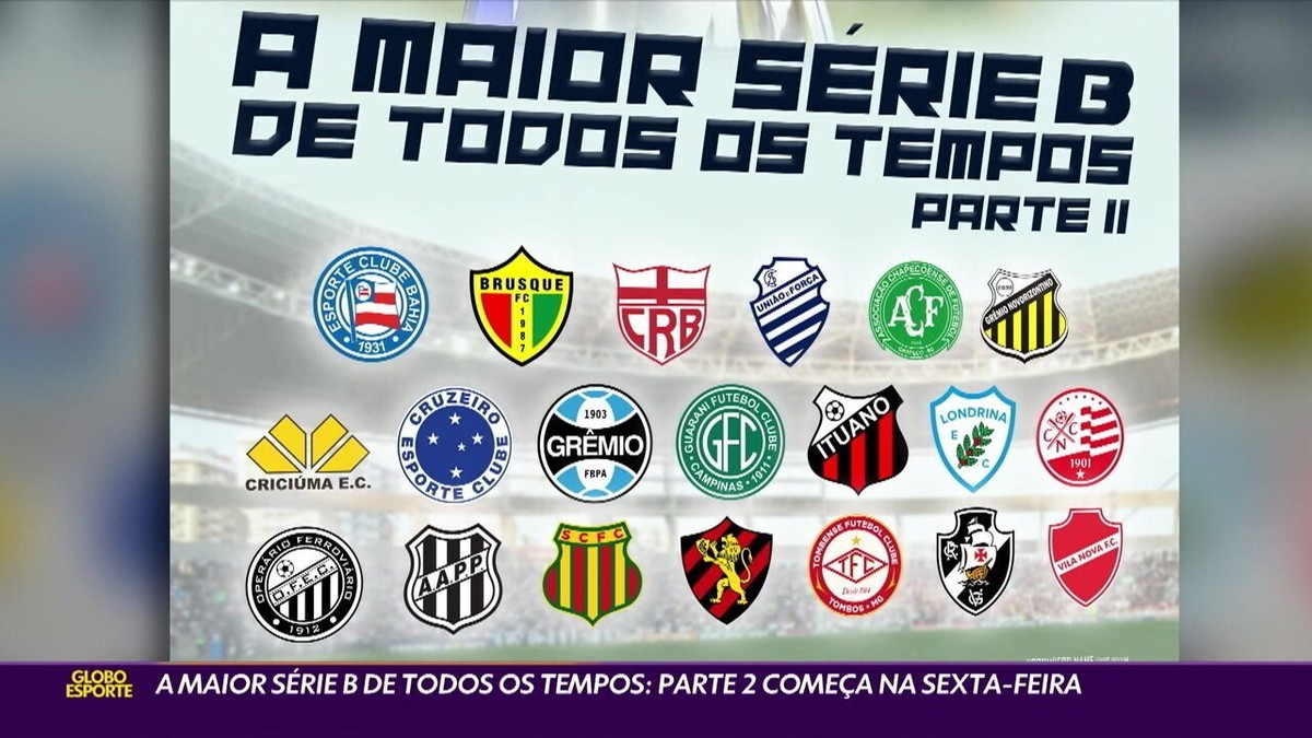 Confira os resultados de ontem, os jogos de hoje e a classificação  atualizada da Série B do Campeonato Brasileiro. - Jornal da Mídia