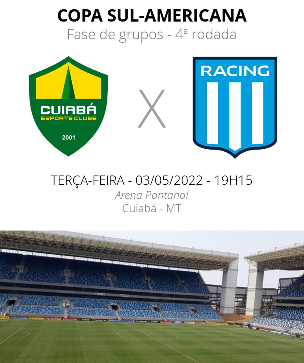 Racing x Atlético Tucumán: saiba onde assistir jogo do Campeonato Argentino