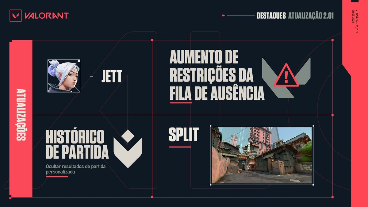 Valorant: confira se o seu PC roda o FPS da Riot - Olhar Digital