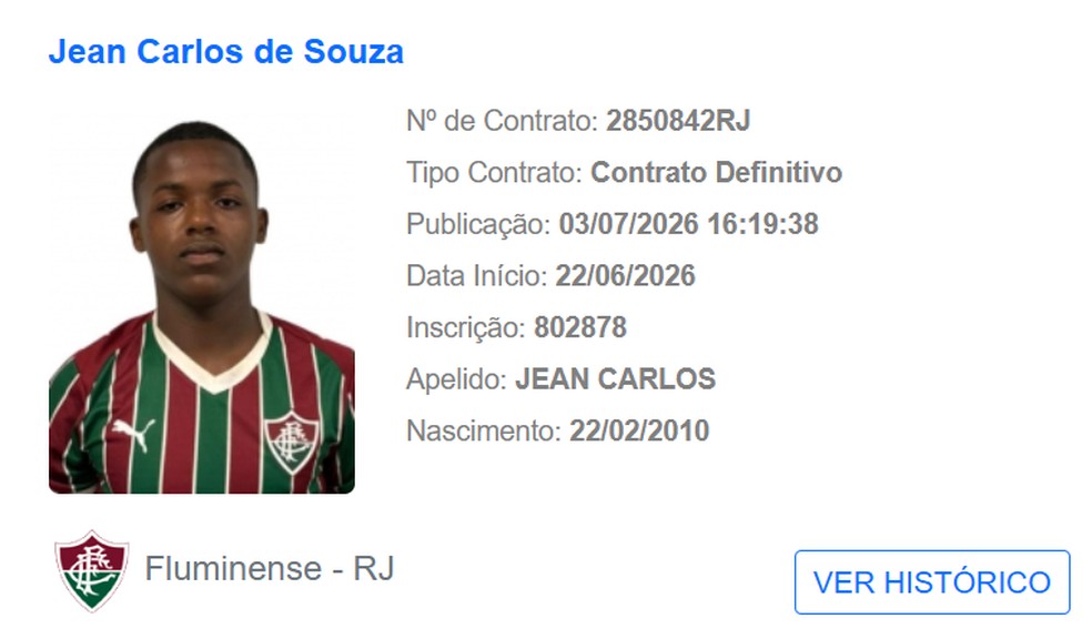 Promessa de Xerém, Jean Carlos assina contrato profissional com o Fluminense