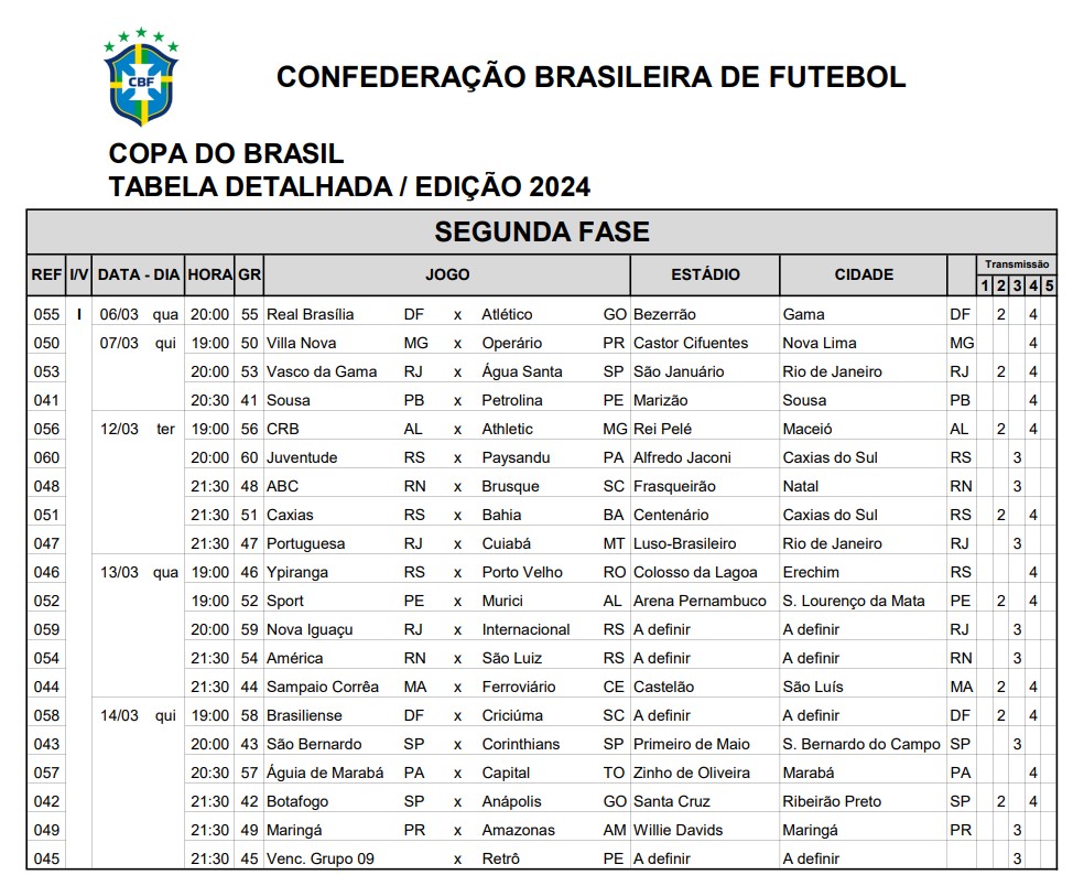 Tabela da segunda fase da Copa do Brasil 2024 — Foto: Divulgação/CBF