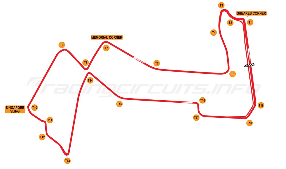 Imagem Racing Circuits Info