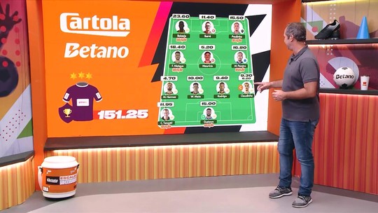 Com oito do Criciúma, "Pai do ano 18" vence a rodada #4 da Liga Betano - Programa: Betano Cartola 