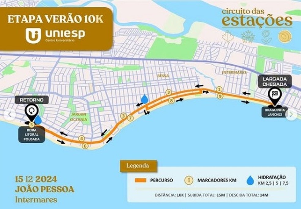 Etapa Verão do Circuito das Estações 2024 / 10km — Foto: Divulgação