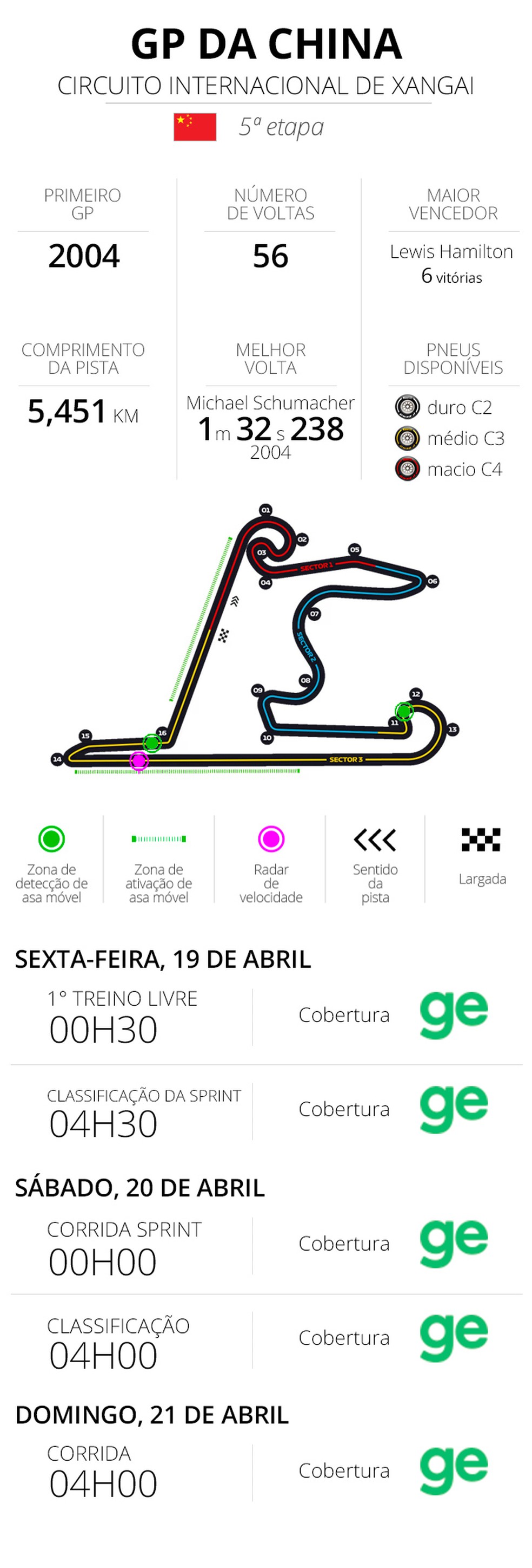 Infos e horários - GP da China da F1 2024 — Foto: Infoesporte
