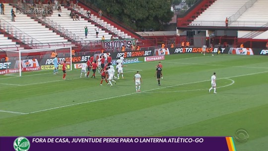 Juventude ganha novos desfalques para jogo decisivo contra o Corinthians pela Copa do Brasil - Programa: Globo Esporte RS 