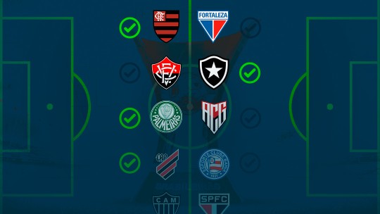 Favoritismos #16: dicas, palpites e chancescbet 3bet potvencer no Brasileirão