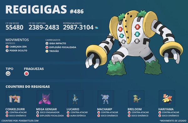 Pokémon Go - Raid de Regigigas - counters, fraquezas e ataques