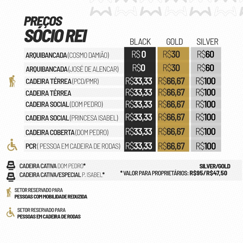 Valor dos ingressos para Santos x Vasco, na Vila Belmiro, pelo Brasileirão — Foto: Reprodução/Santos FC