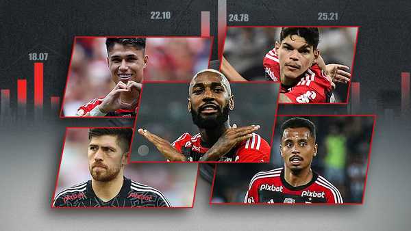 Balanço das contratações do Flamengo em 2023: quem deu conta do recado? Quem ficou devendo?