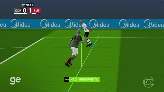 Gol de Hulk é validado por impedimento milimétrico; veja