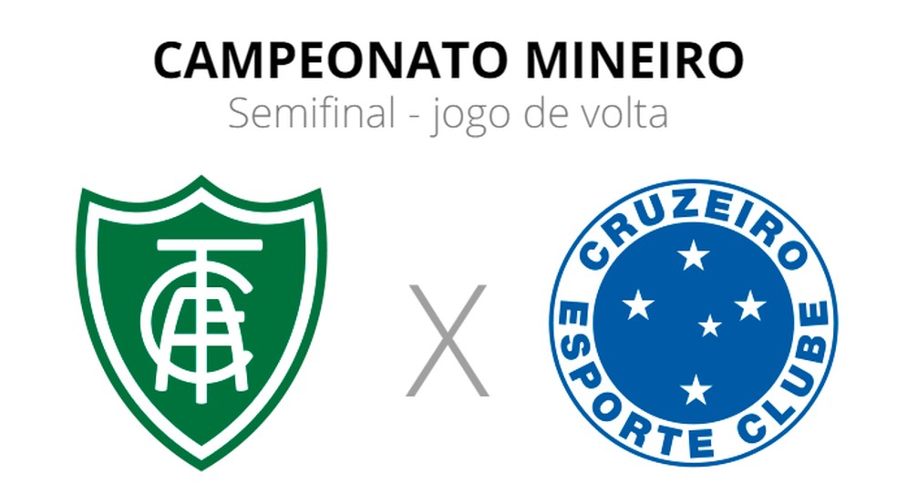 Cruzeiro x América-MG ao vivo e online, onde assistir, que horas é,  escalação e mais da semifinal do Campeonato Mineiro