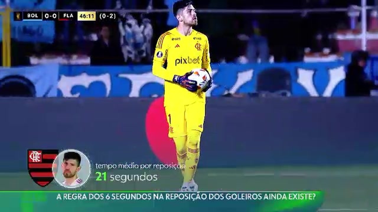 Essa regra ainda existe? Quantas vezes você viu o juiz marcar os 6 segundos do goleiro