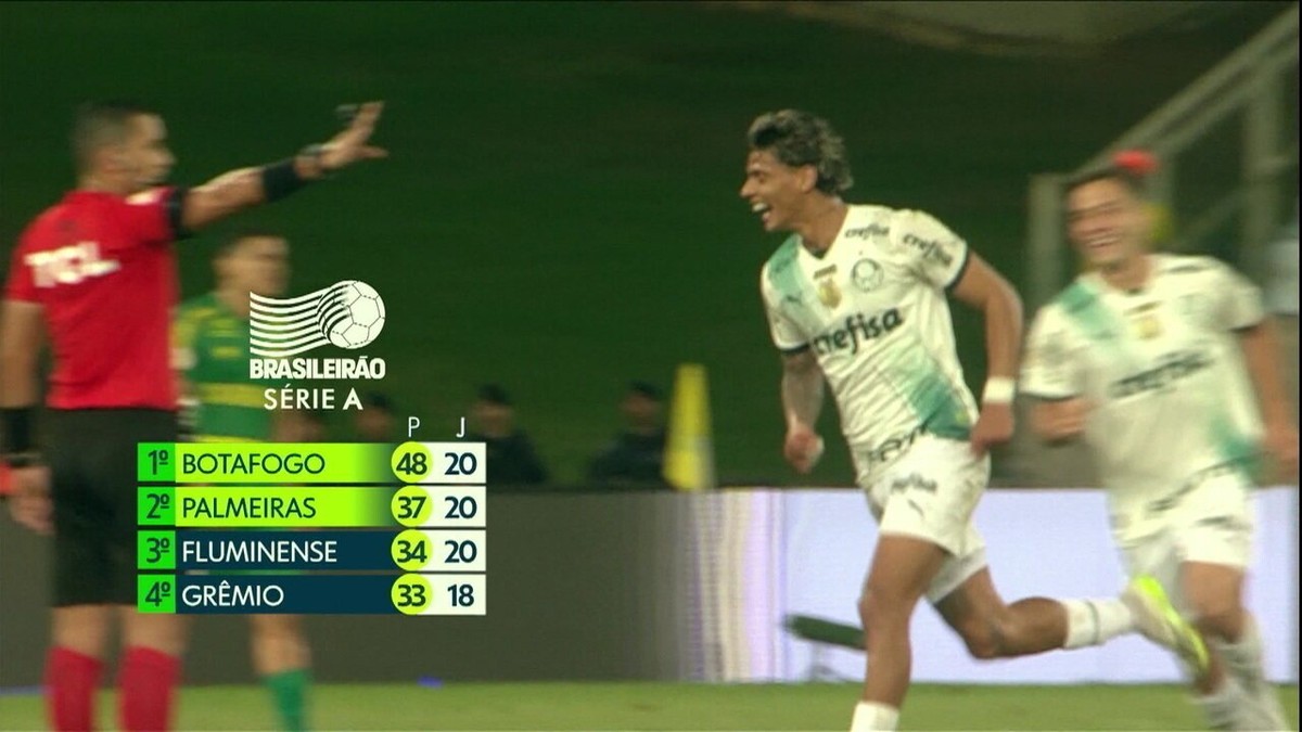 Palmeiras volta aos treinos de olho na Libertadores com Dudu e Gabriel Menino em campo