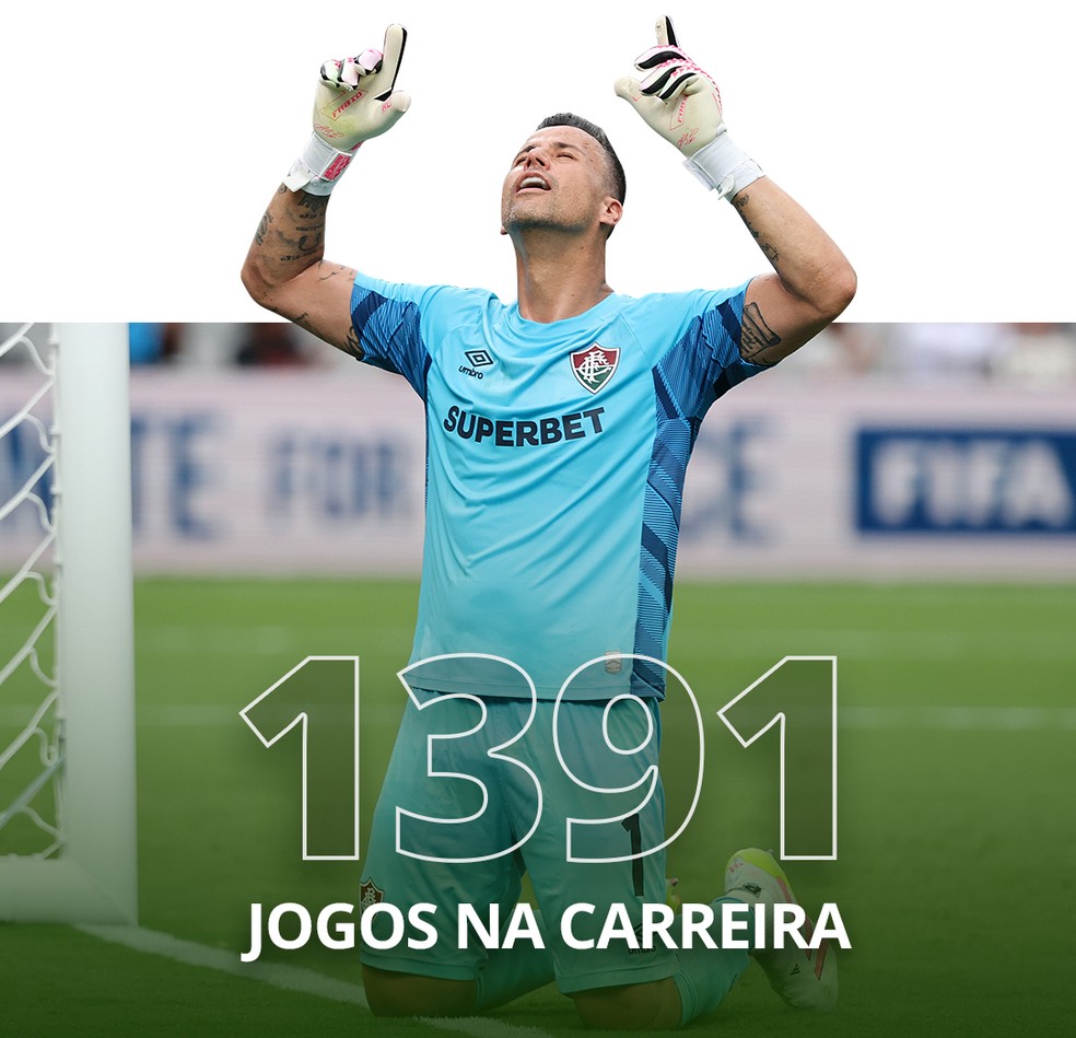 Fábio, o recordista — Foto: Editoria de Arte