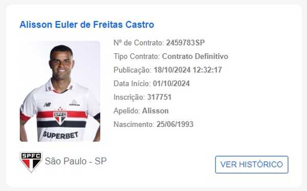 O QUE VOCÊ ACHOU? Alisson renova contrato com o São Paulo visando retorno aos gramados