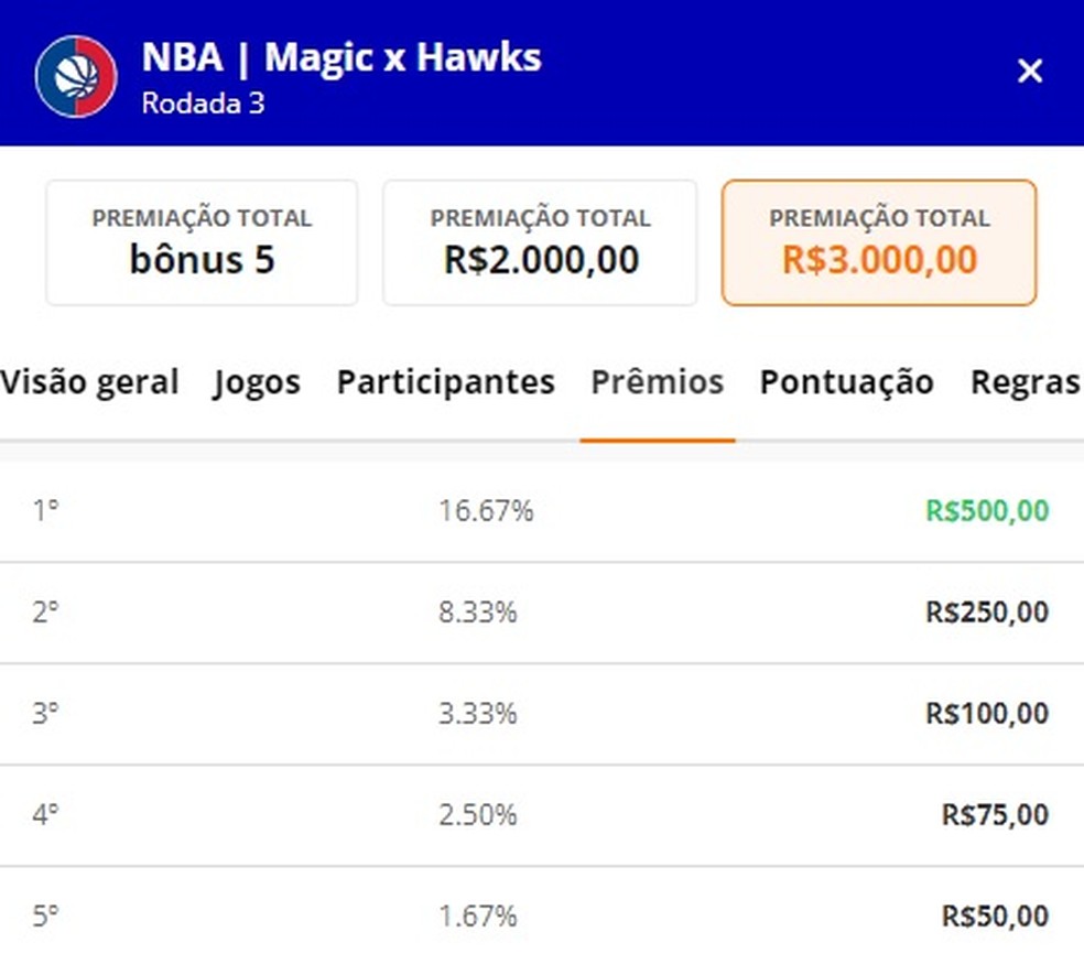 Cartola Express: R$ 10 mil em prêmios nos dois jogos da NBA no fantasy  nesta quinta-feira, cartola express