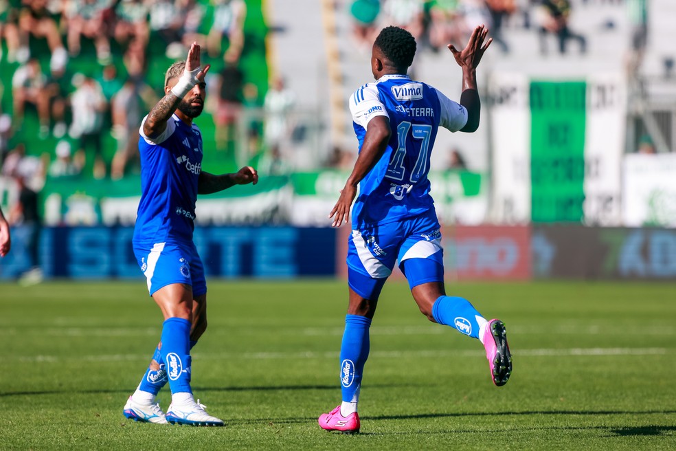 Gabigol e Sinisterra em jogo do Cruzeiro contra o Juventude — Foto: Luiz Erbes/AGIF