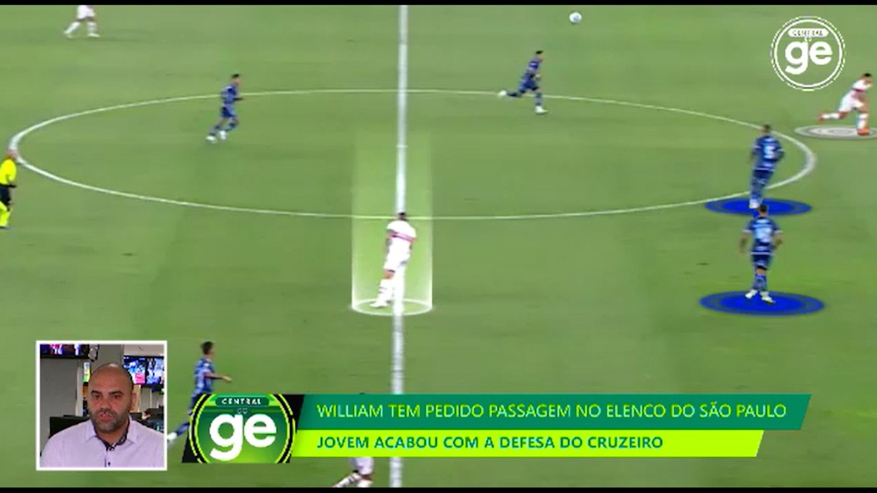 William tem pedido passagem no time titular do São Paulo; veja a análise tática