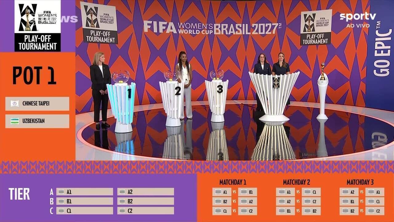 Fifa define jogos da repescagem que decidirá últimas três vagas para Copa do Mundo Feminina