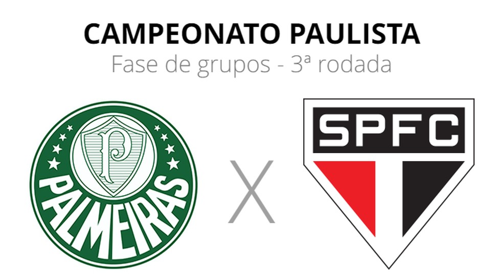 São Paulo x Palmeiras - onde assistir ao vivo, horário do jogo e