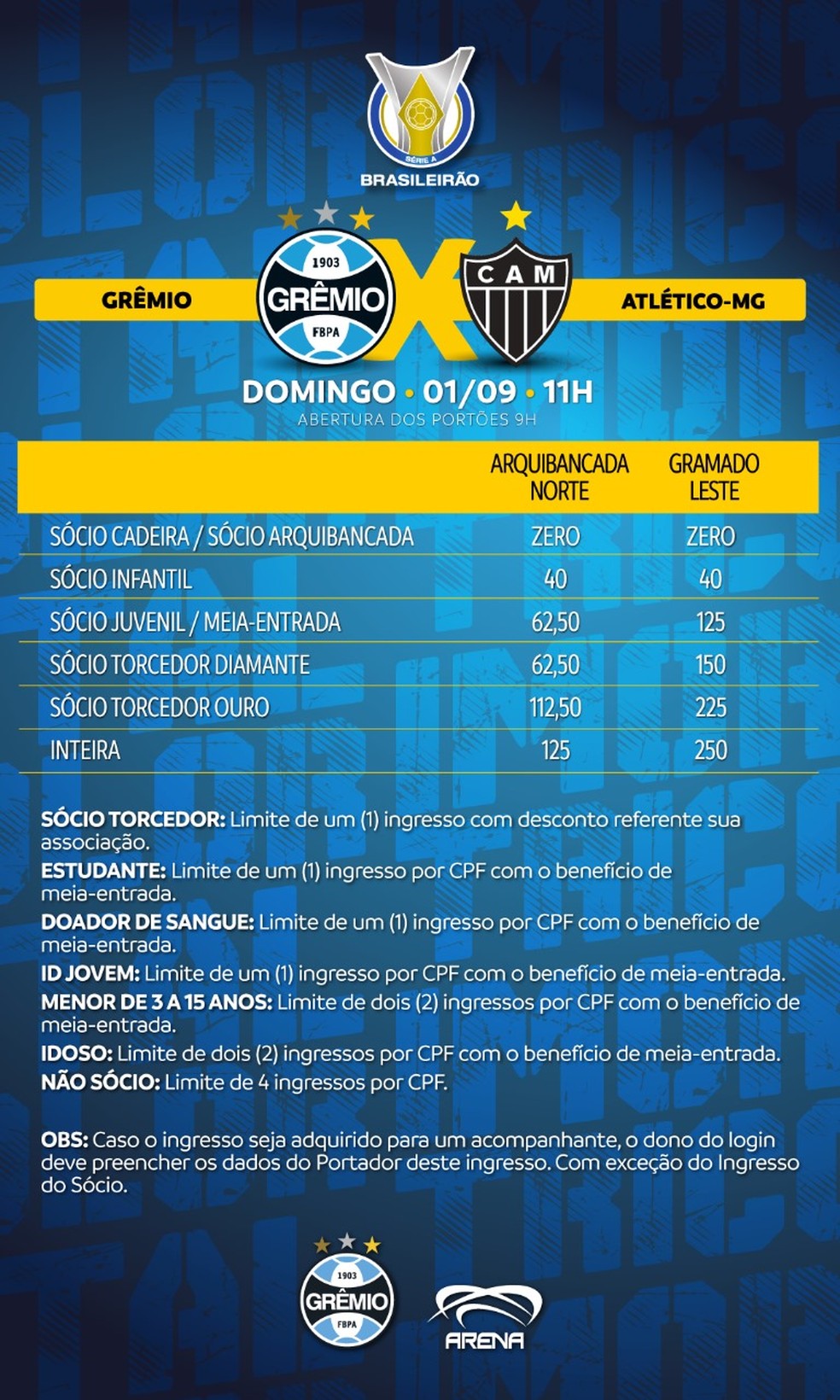 Valores dos ingressos para a volta  do Grêmio para a Arena — Foto: Reprodução