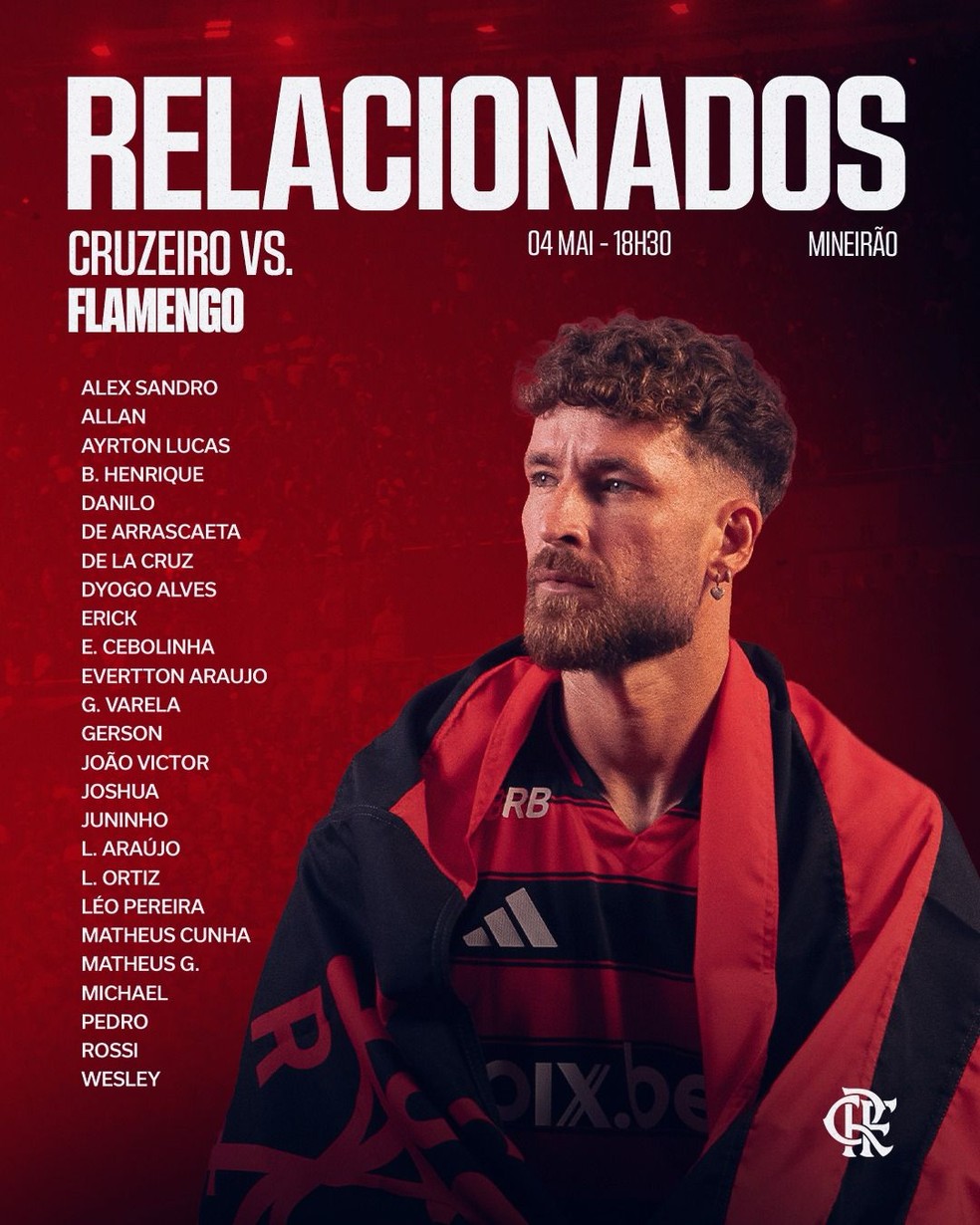 Lista de relacionados do Flamengo contra o Cruzeiro