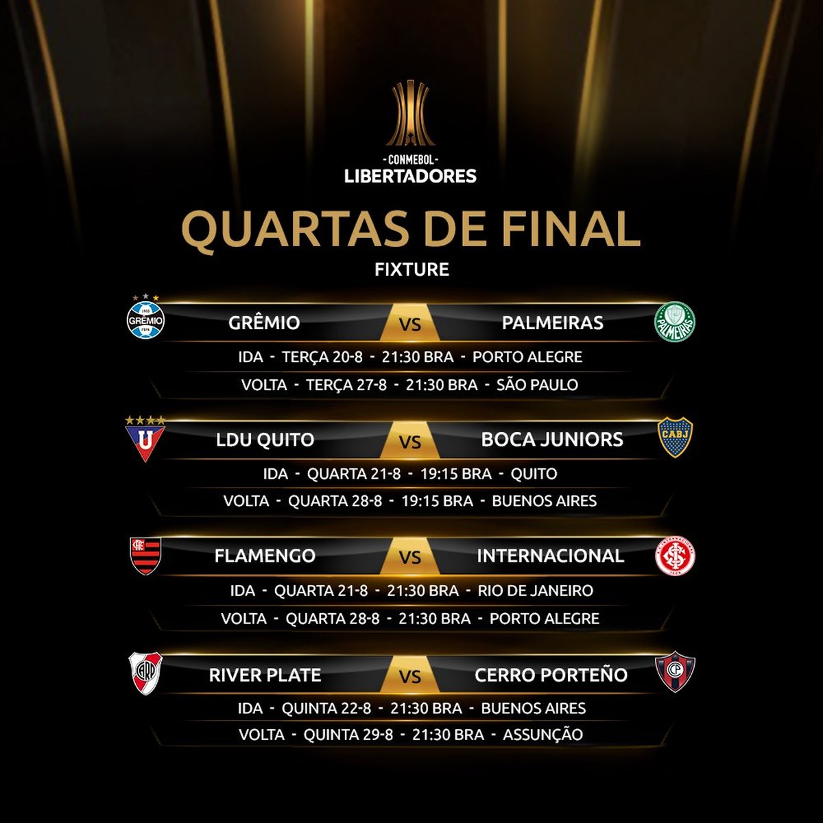Conmebol divulga datas e horários das quartas de final da Libertadores