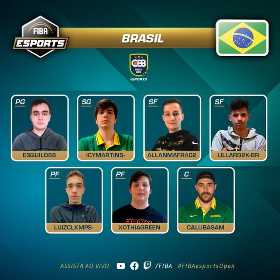 Overwatch World Cup: conheça os adversários do Brasil no campeonato