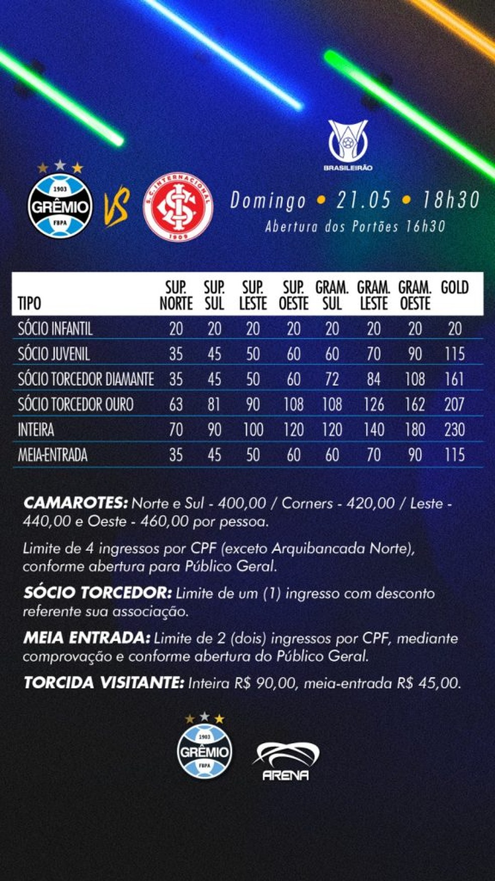 Ingressos para clássico Gre-Nal, pelo Brasileirão Feminino