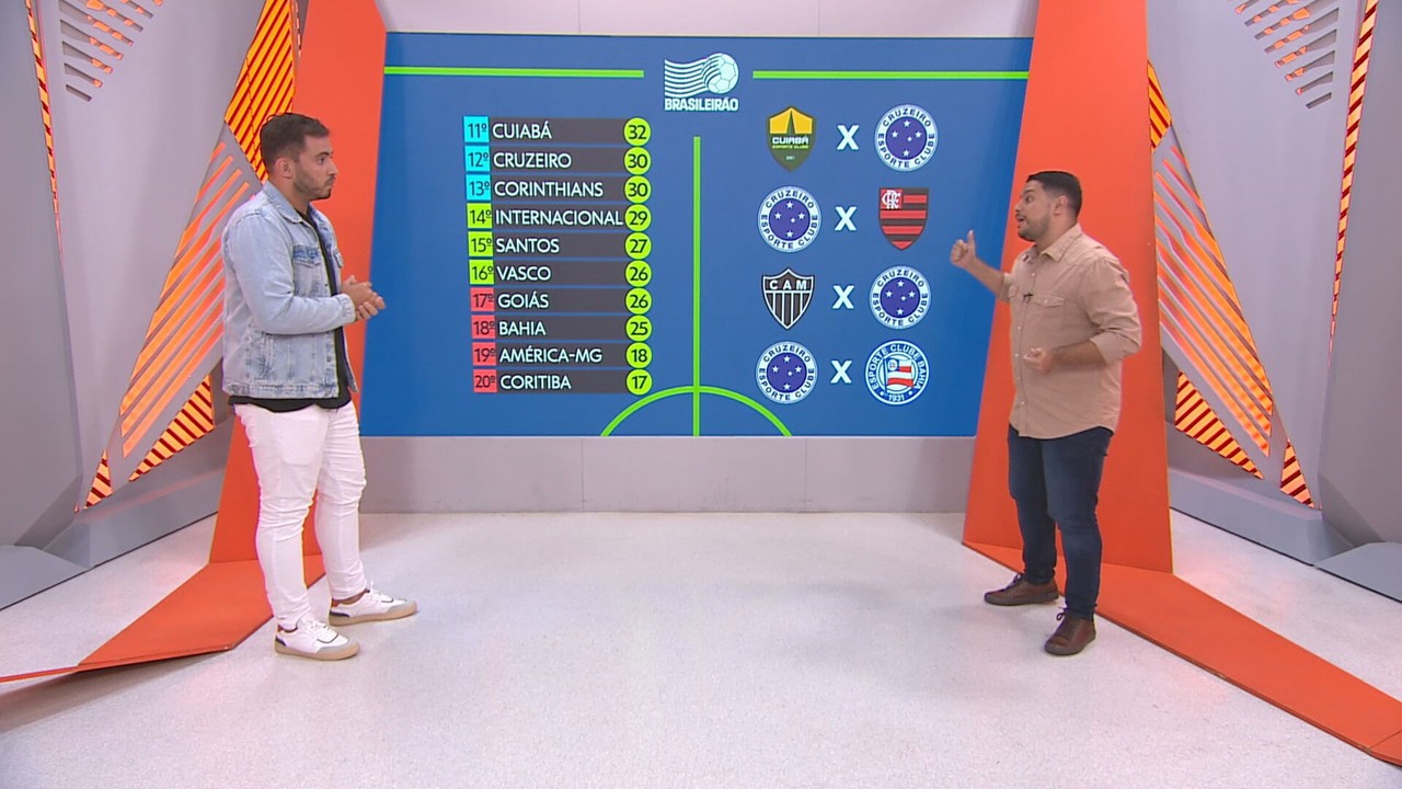 GloboEsporte.com > Futebol > Cruzeiro - NOTÍCIAS - 'Gladiadora', Musa do  Cruzeiro reforça a torcida contra o Grêmio no Mineirão