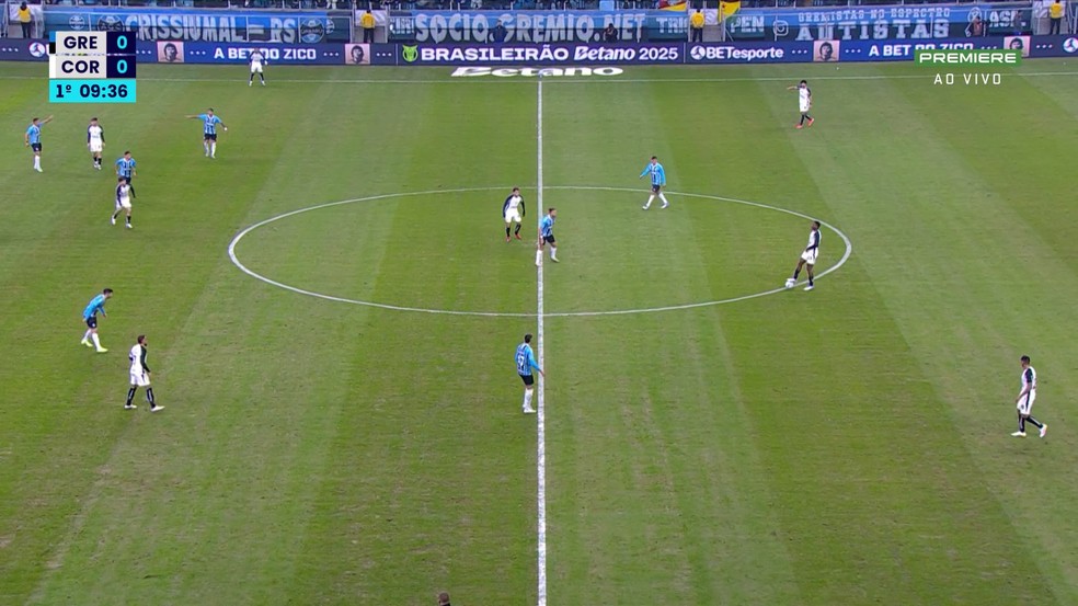 Saída com três defensores do Corinthians contra o Grêmio — Foto: Reprodução