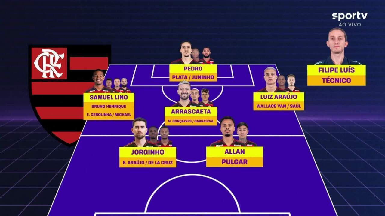 Por que Samuel Lino, contratação mais cara do Flamengo, já esteve na base do clube e saiu? Entenda