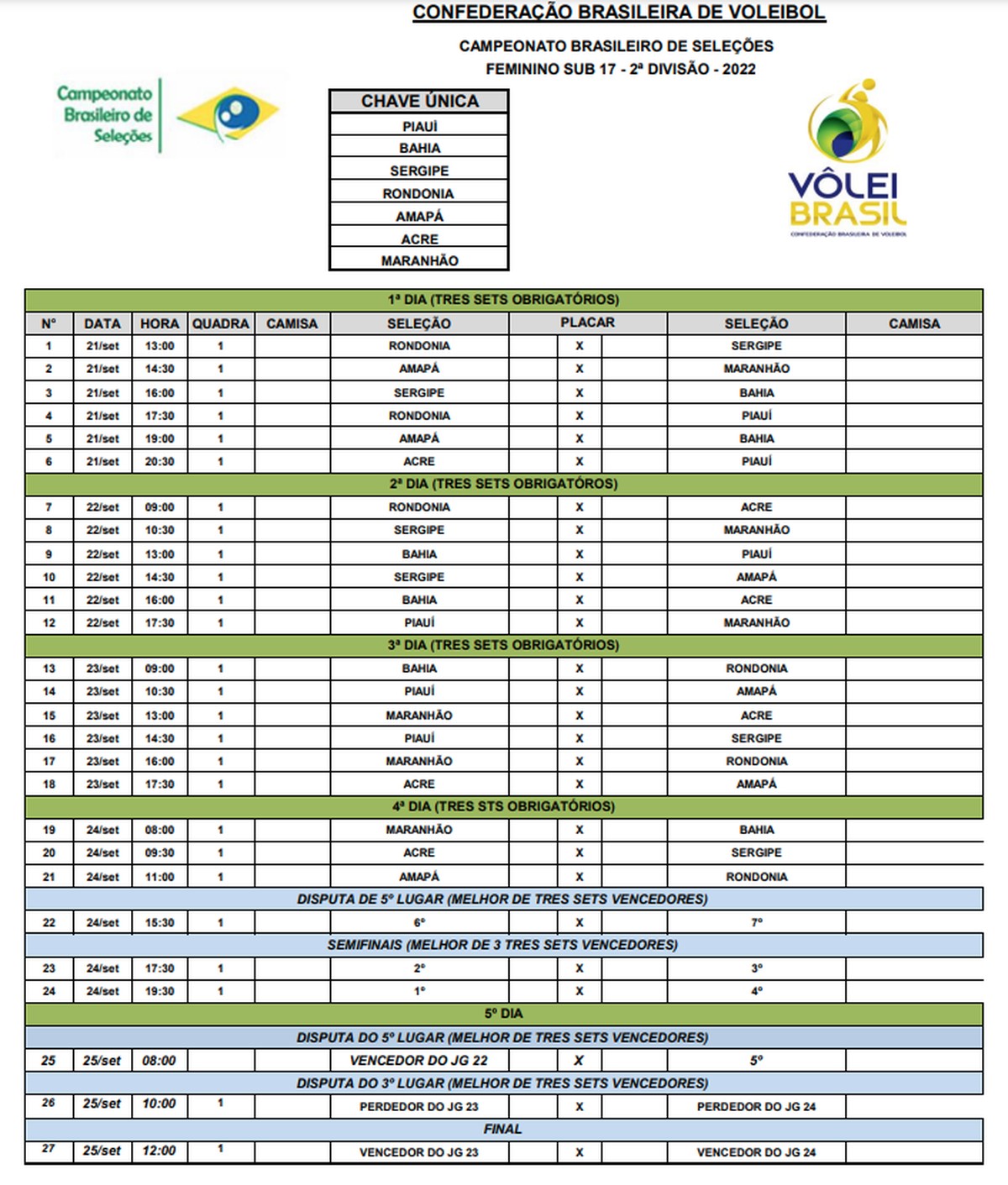Voleibol: Divulgada tabela do Campeonato Paulista Adulto da Divisão  Especial • PortalR3 • Criando Opiniões