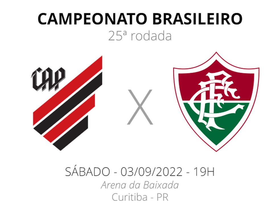 Agosto pode reservar até oito jogos para o Fluminense; veja a agenda -  Fluminense: Últimas notícias, vídeos, onde assistir e próximos jogos