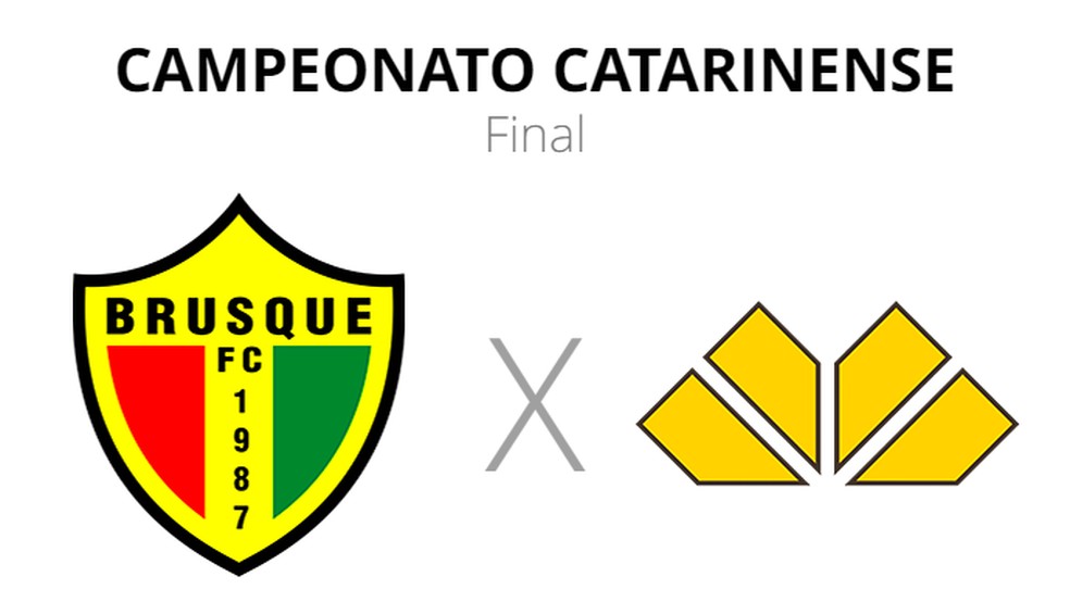 SC - BRUSQUE - 08/04/2023 - CATARINENSE 2023, BRUSQUE X CRICIUMA - Gustavo  goalkeeper of Criciuma during a