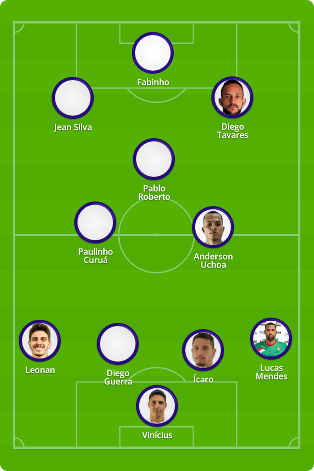 Confira a escala de Remo X Castanhal para o jogo desta tarde (24), no Mangueirão
