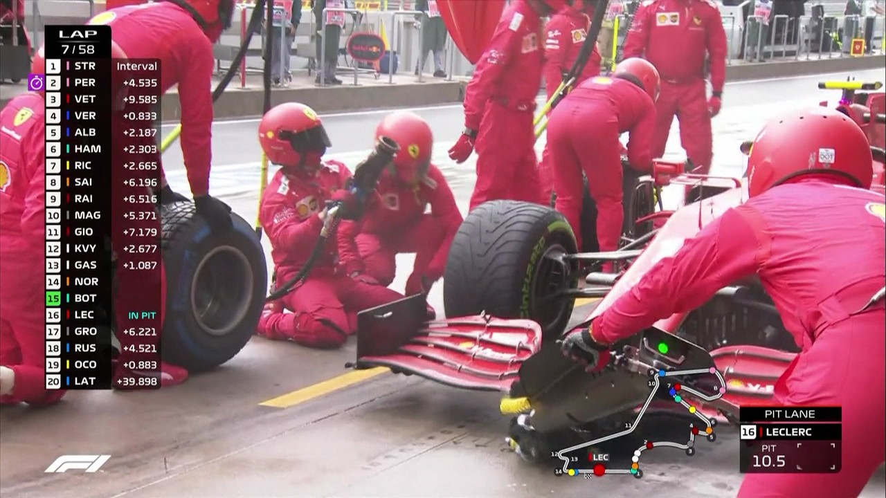 Leclerc faz o pit stop e coloca pneus intermediários no GP da Turquia