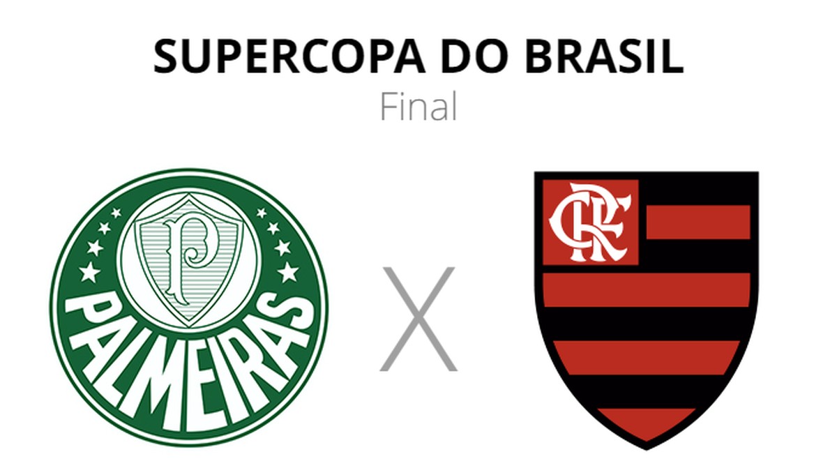 Flamengo x Palmeiras: prováveis escalações, desfalques, onde assistir e  palpites - 19/04/2022 - UOL Esporte