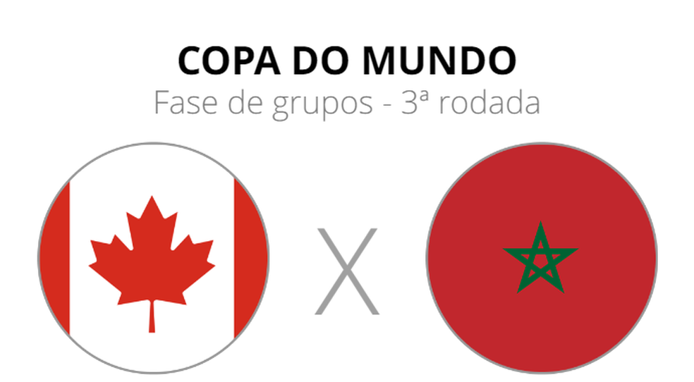 Onde assistir: Marrocos x Brasil ao vivo vai passar na Globo hoje