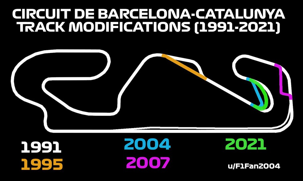 Circuito de Barcelona/Catalunha recebe quarta etapa do Espanhol de