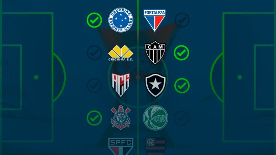 Favoritismos #21: dicas, palpites e chancesjogo online pcvencer no Brasileirão