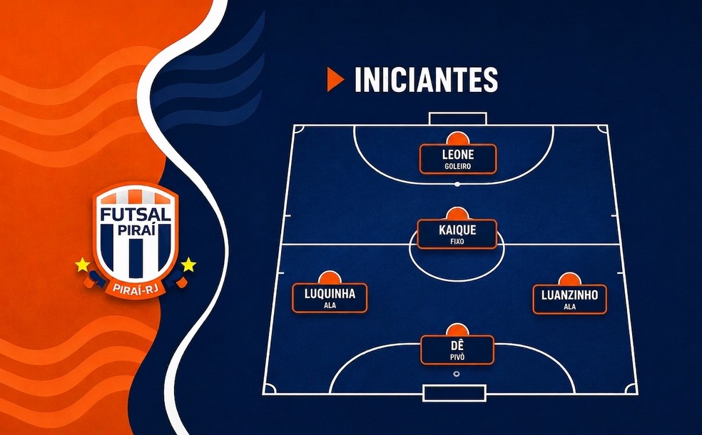 Provável time inicial de Piraí para enfrentar Três Rios na final da Copa Rio Sul de Futsal