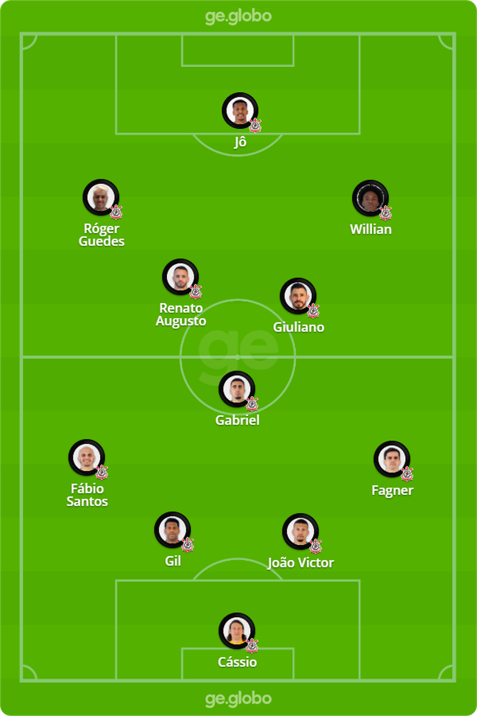 Onde vai passar o jogo do Corinthians x América Mineiro hoje - 15/07